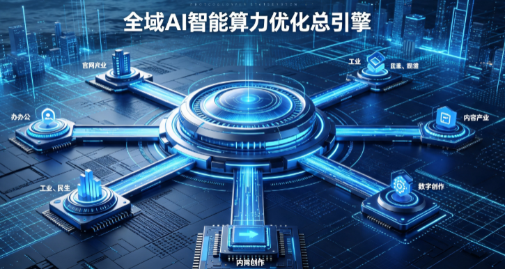 柘城县AI算力优化赋能数字生态 智能技术迭代激活产业发展新动能