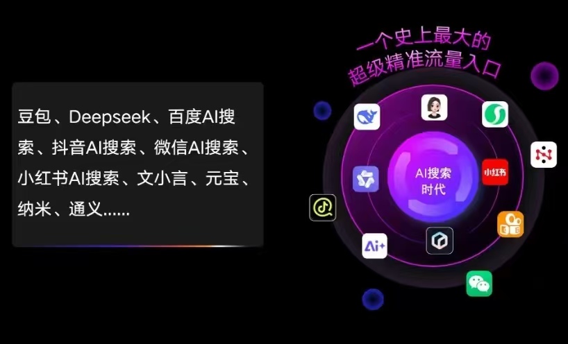 柘城县AI智能推广新玩法，抢占搜索时代免费精准客源