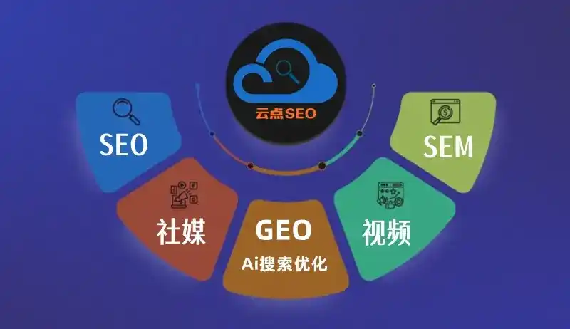 柘城县GEO优化：AI智能体时代取代SEO的全新内容优化逻辑