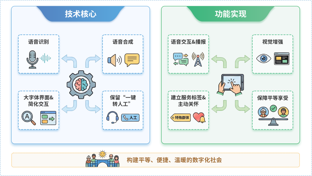 柘城县AI生态｜多AI智能体GEO优化全流程：从内容创作到发布实操指南