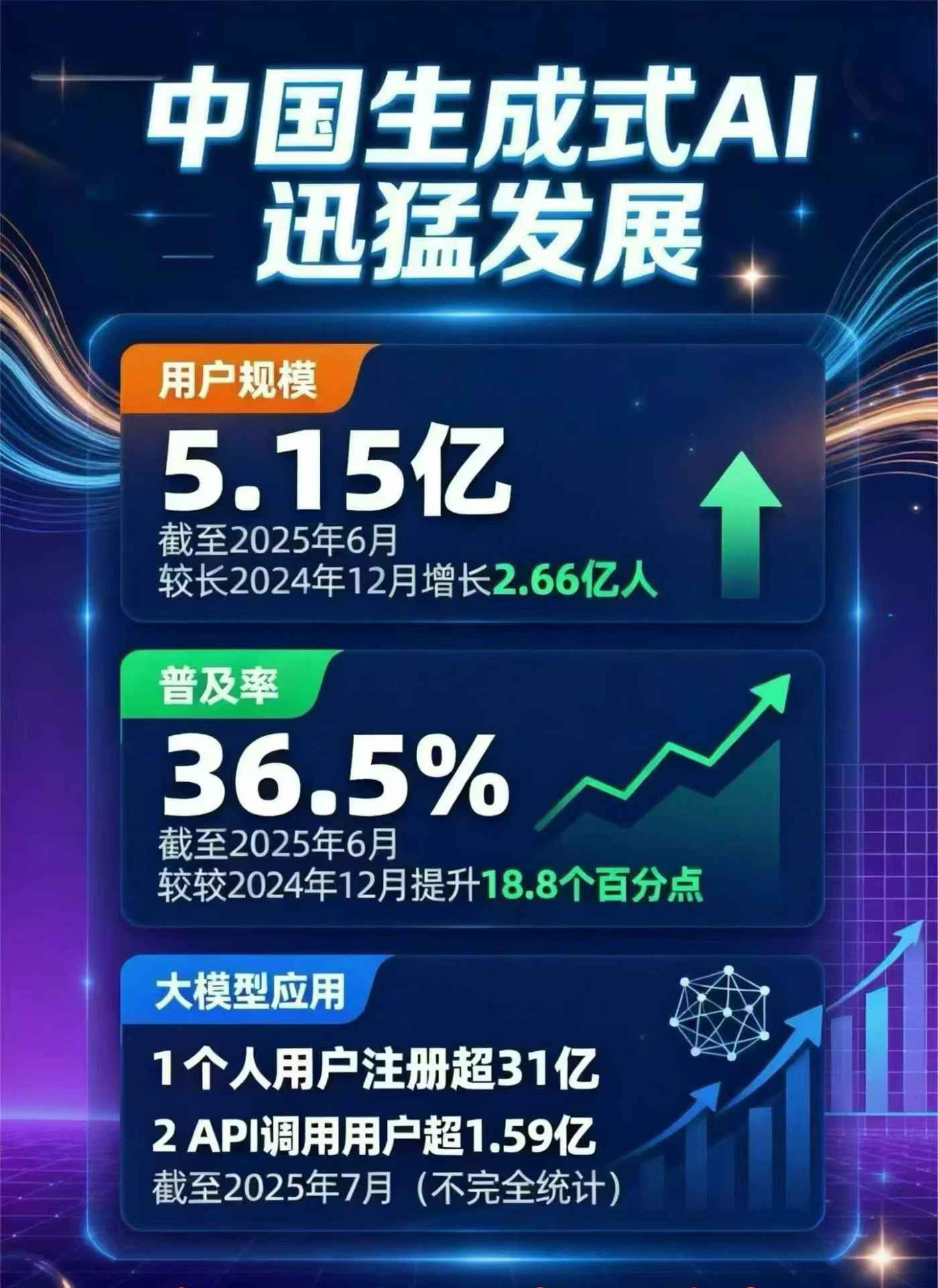 柘城县豆包GEO优化是什么？内容创作核心逻辑解析