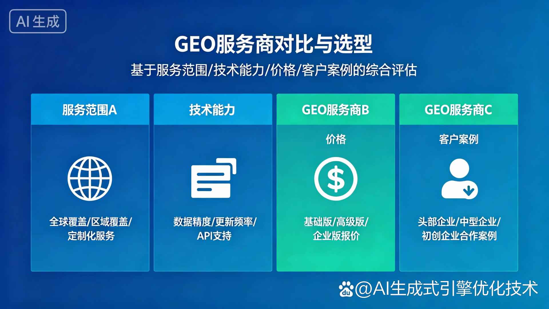 柘城县GEO优化服务商该如何选择？聊聊生成式引擎优化行业现状